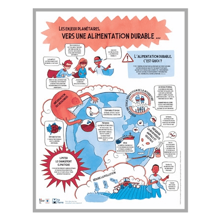 première page exposition